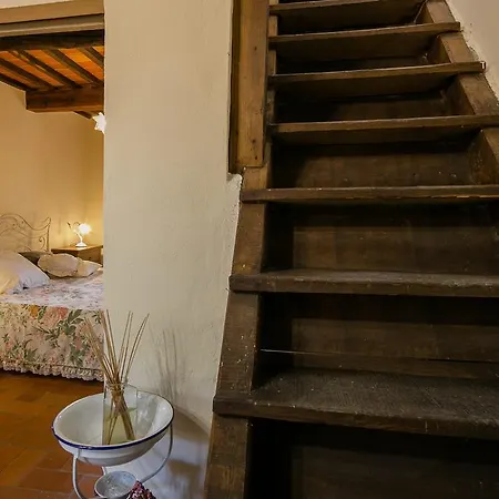 Borgo Al Teto Il Gelso Καστιλλιόν Φιορεντίνο