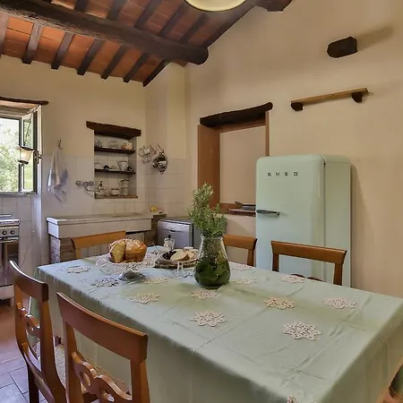 Borgo Al Teto Il Gelso *